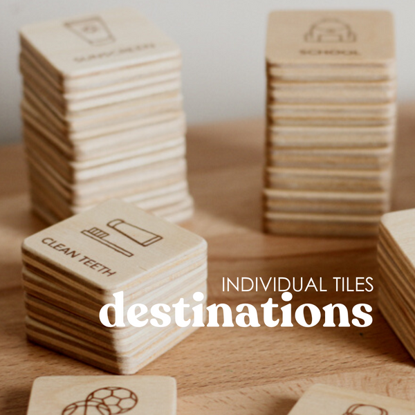 Individual tiles - Destinations