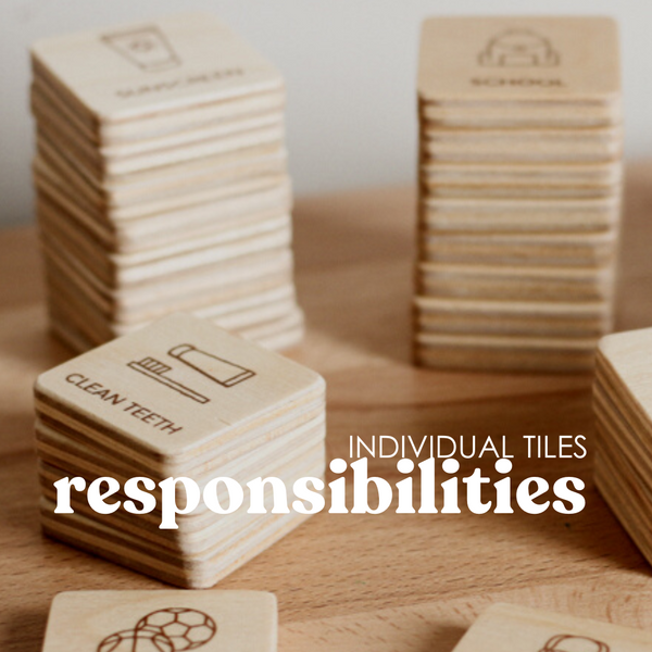 Individual tiles - Responsibilities